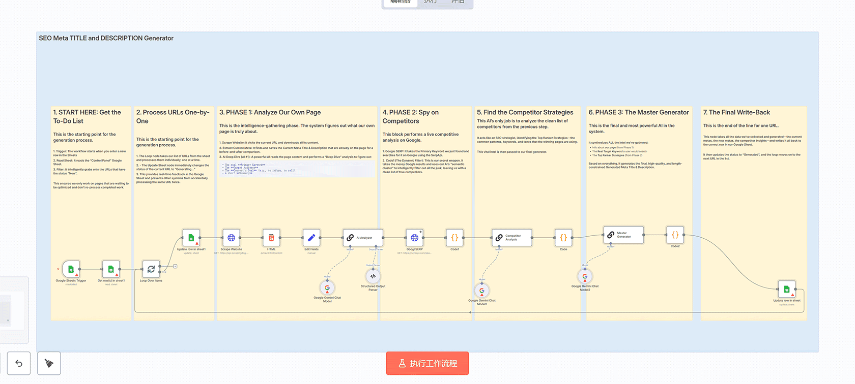 自动化潜在客户管理：Google Sheets → Instantly + n8n 数据表 | n8n工作流