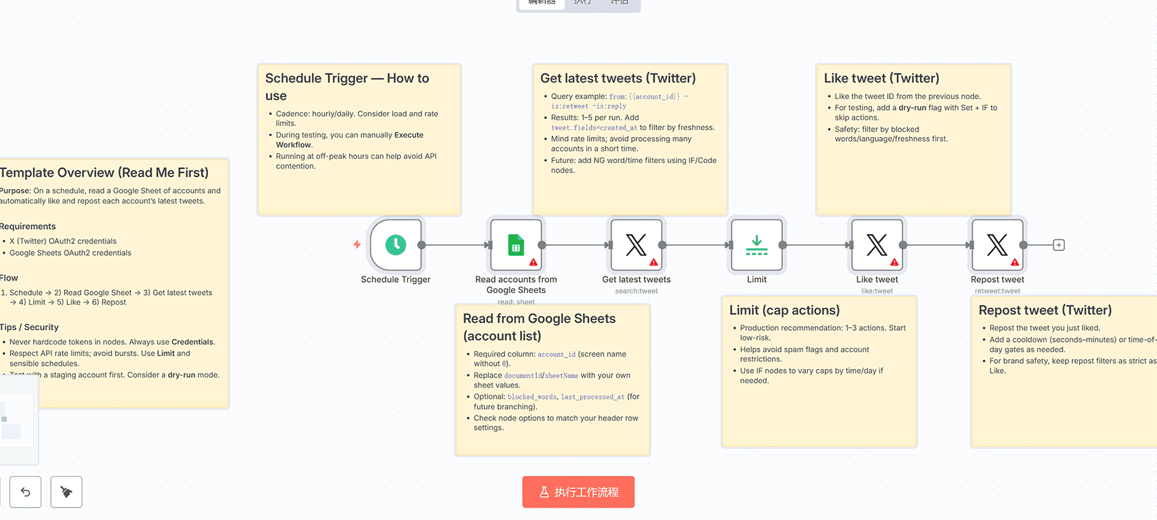 使用Pinecone和GPT-4构建AI知识库 - n8n工作流自动化解决方案