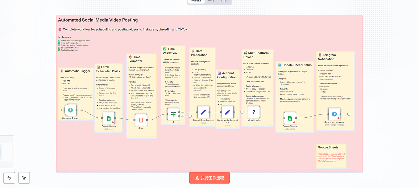 客户之声AI分析与路由工作流 - n8n自动化客户反馈处理