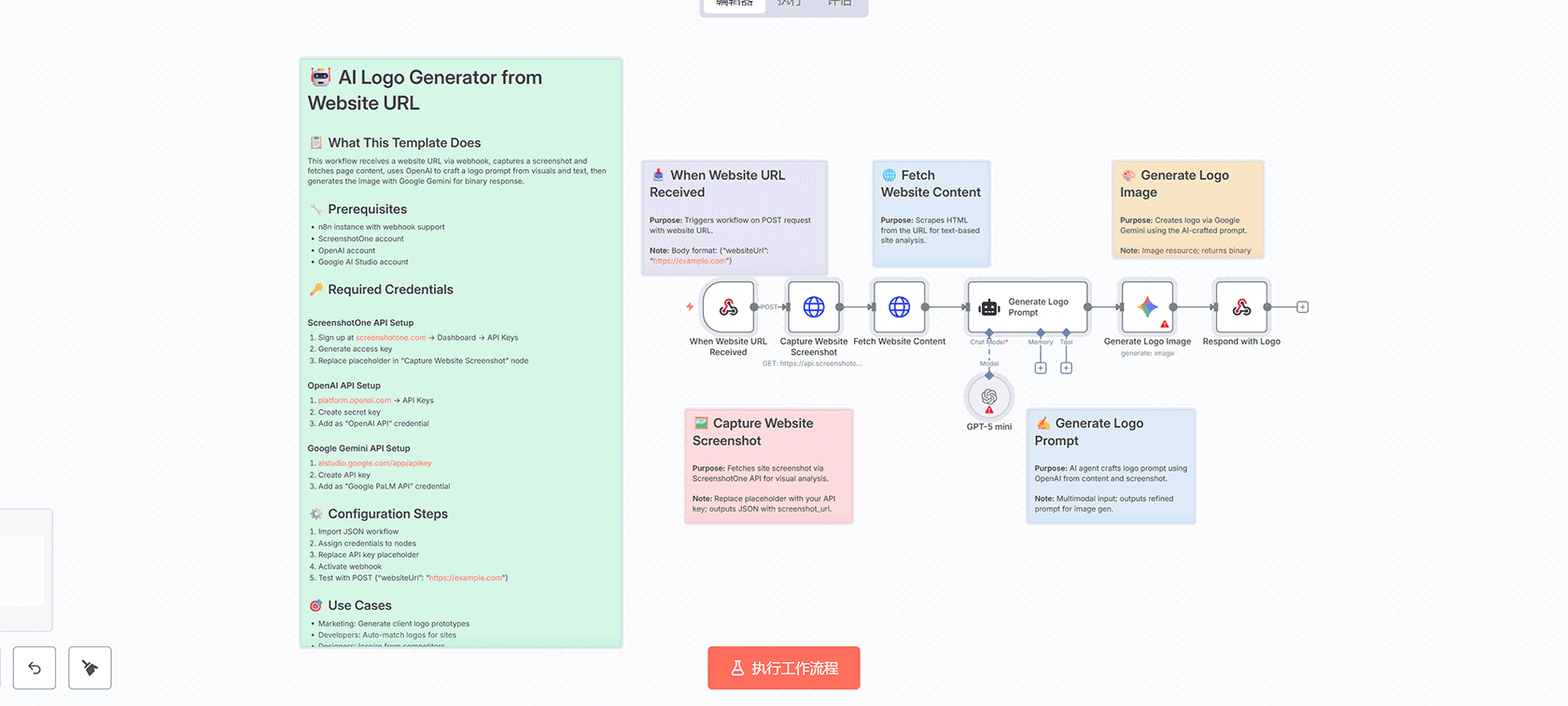使用Jotform、Xero和Gmail为客户自动生成发票 - n8n工作流自动化解决方案